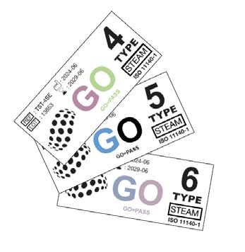 GO type 4, 5 and 6 steam indicators