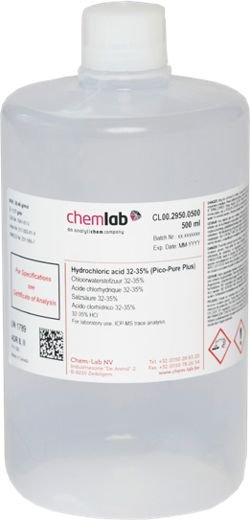 Pico-Pure Plus acid, FEP