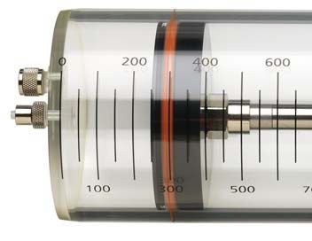 Jumbo gas syringe, 0.5 to 2 L