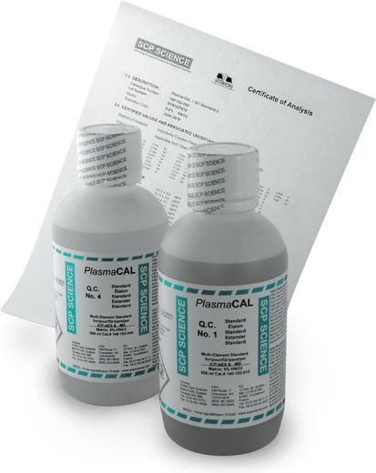 Elemental impurities calibration standards