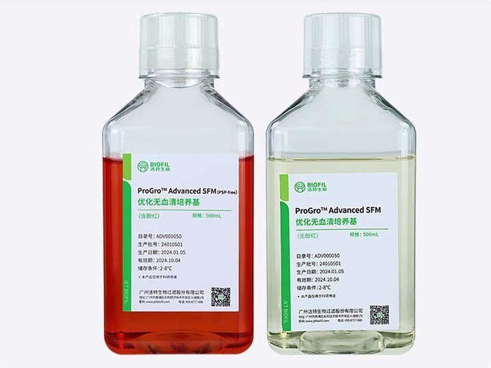 ProGro serum-free media