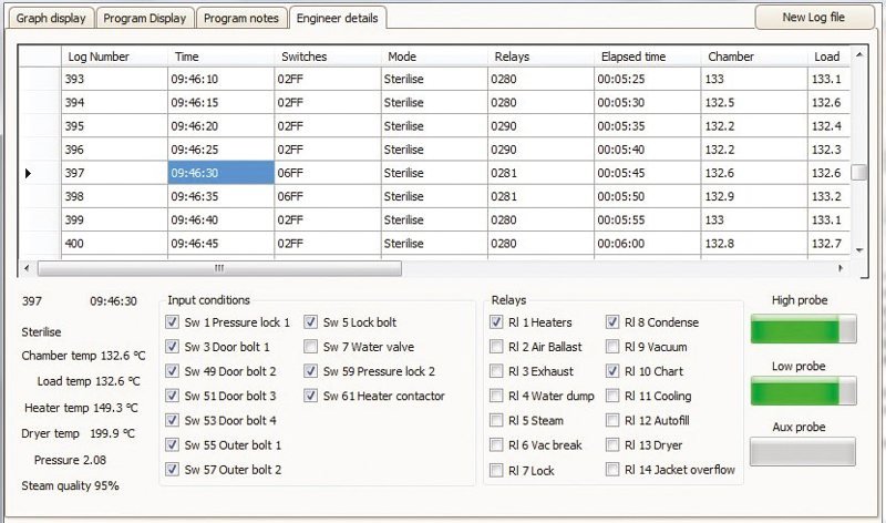 SmartLog cycle data software