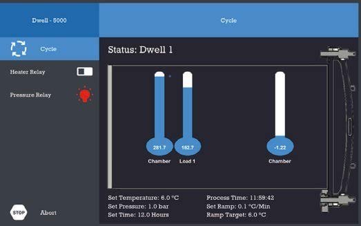 TS26 touchscreen cycle status screen