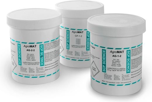 AgroMAT reference materials